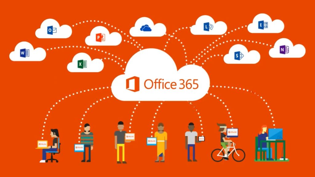 Office365Myths