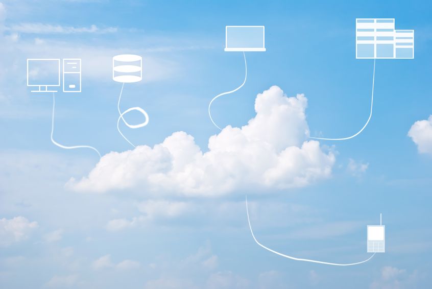 cloud computing business
